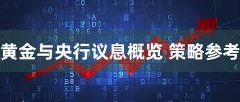 黄金与央行议息概览 策略参考